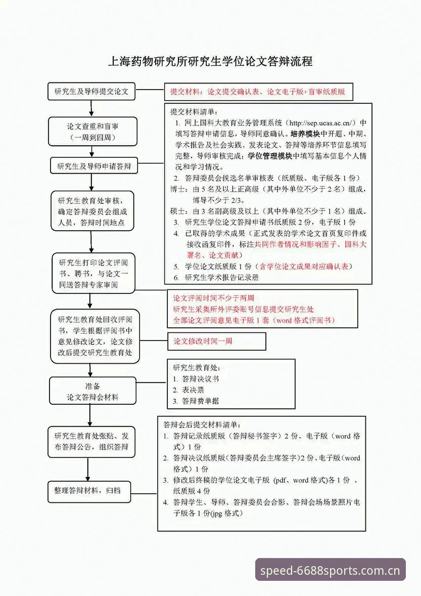 2026体育下载教程 2026体育下载教程实用指南——从注册到安装的完整技术流程